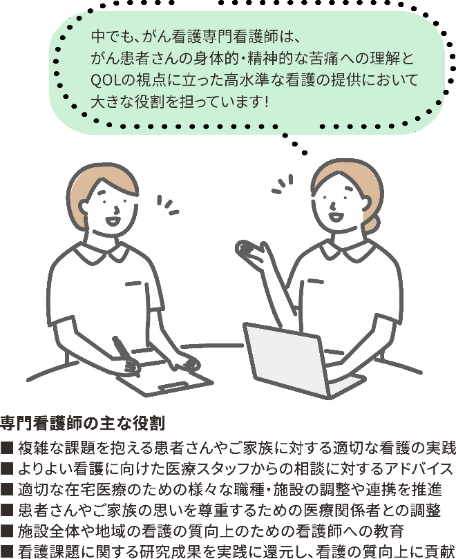 がん看護専門看護師　向井綾香副看護師長